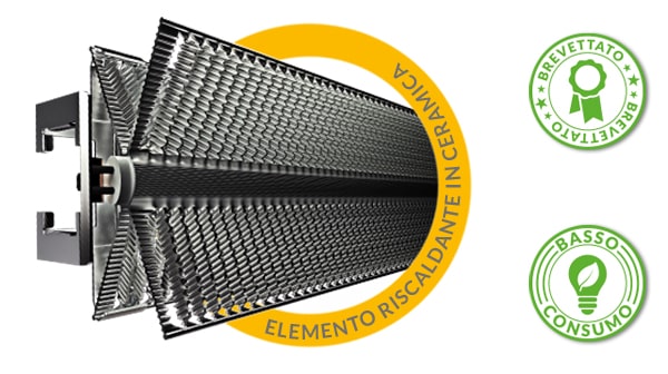 Elemento riscaldante in ceramica senza ventola